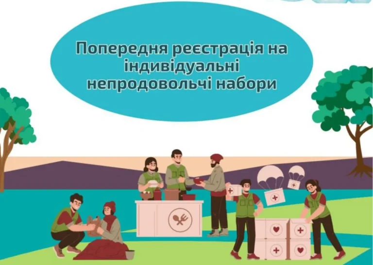 Попередня реєстрація на отримання індивідуального непродовольчого набору від “Аваліст”