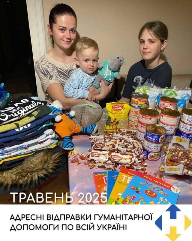 Гуманітарна допомога від Кенгуруш – відкрита реєстрація