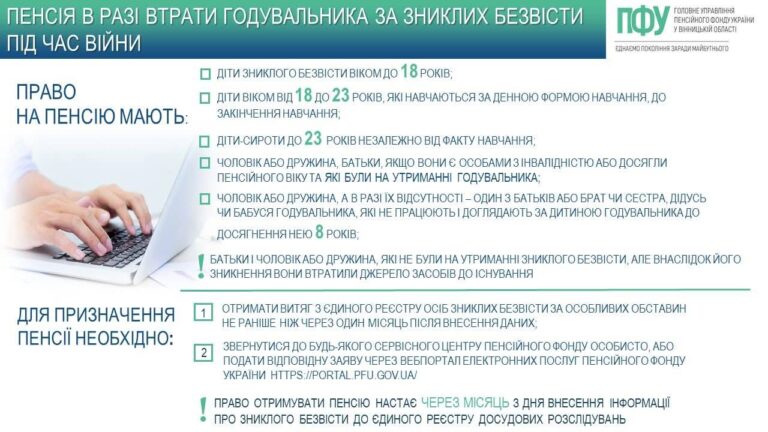 Пенсія по втраті годувальника: хто має право на отримання?