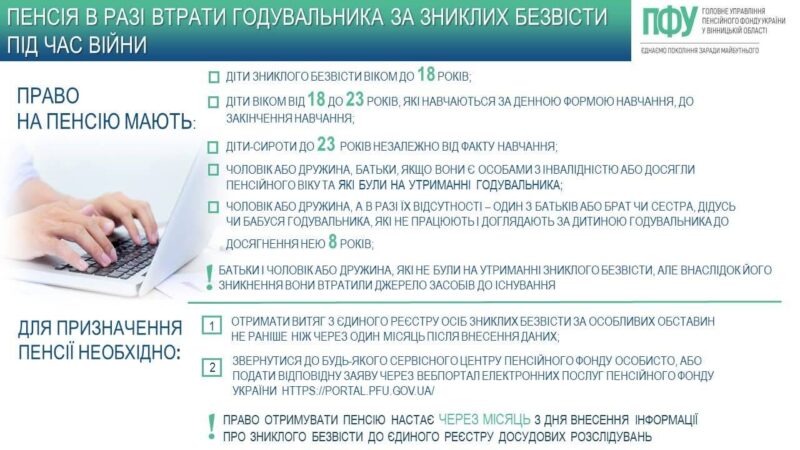 Пенсія по втраті годувальника: хто має право на отримання?