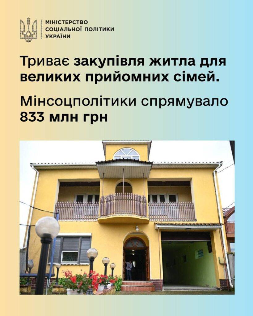 У 2025 році держава виділяє значну суму на придбання житла