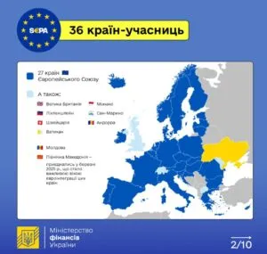 Банківська таємниця більше не діє в Україні