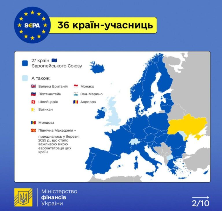 Банківська таємниця більше не діє в Україні