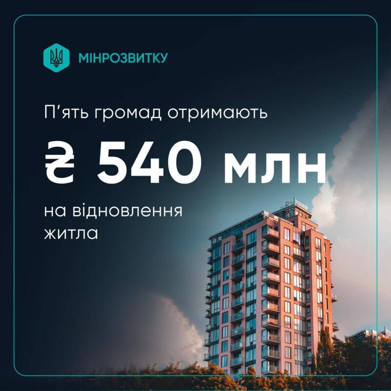 Відновлення житла: Кабмін виділяє 540 мільйонів