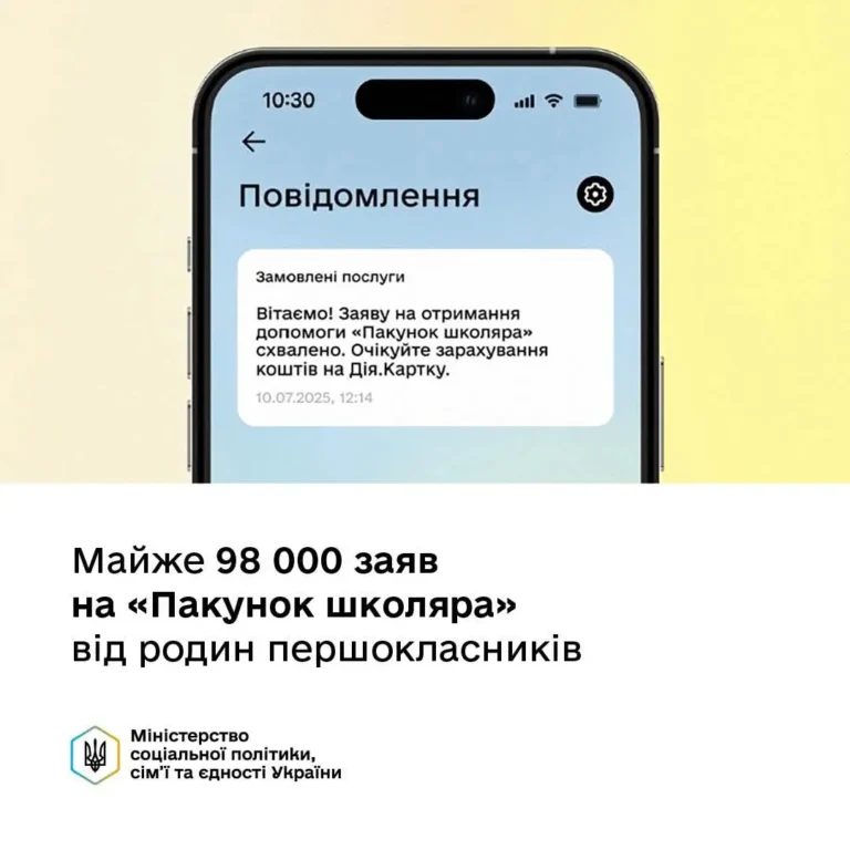Як пройти реєстрацію на «Пакунок Школяра» — нова грошова допомога від держави