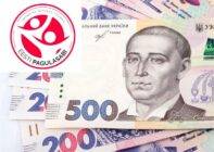 Як зареєструватися на грошову допомогу від Естонська рада у справах біженців