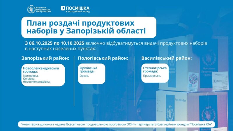 БФ “Посмішка ЮА” про заплановану роздачу продуктових наборів — деталі