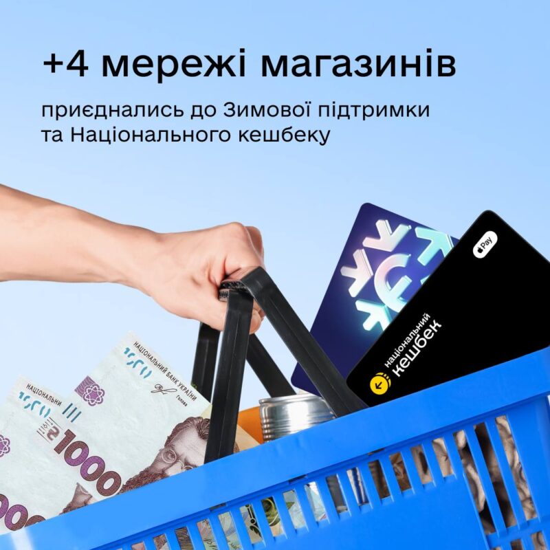 Де витратити «Зимову тисячу» та Національний кешбек: Список мереж розширено