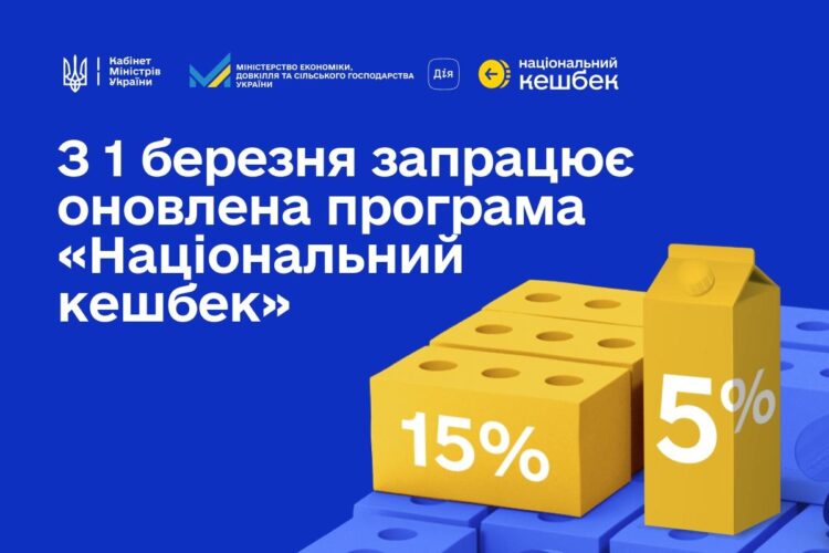 Українцям змінять правила «Національного кешбеку»: з 1 березня повернуть 5% або 15% за покупки