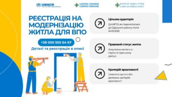 Ремонт та енергоефективність: проект модернізації житла для ВПО від Карітас