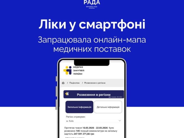 Українці зможуть перевіряти наявність ліків у лікарнях у реальному часі