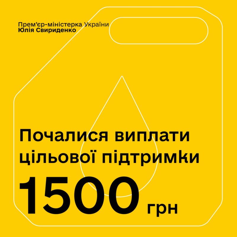 Старт виплат 1500 грн: Уряд розпочав цільову підтримку вразливих верств населення