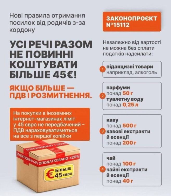 Податки на закордонний шопінг: що зміниться для отримувачів міжнародних посилок з 2027 року