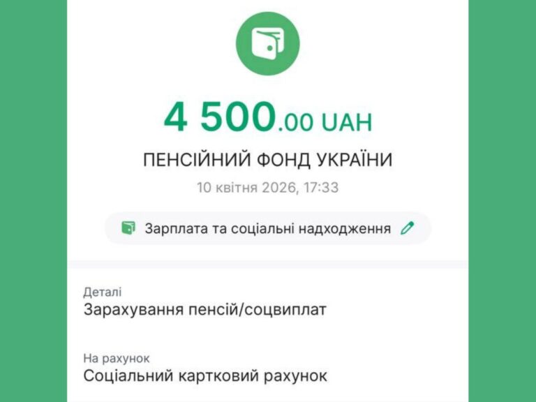 Чудові новини! Перевіряйте картки! Надходять 1500 гривень грошової допомоги
