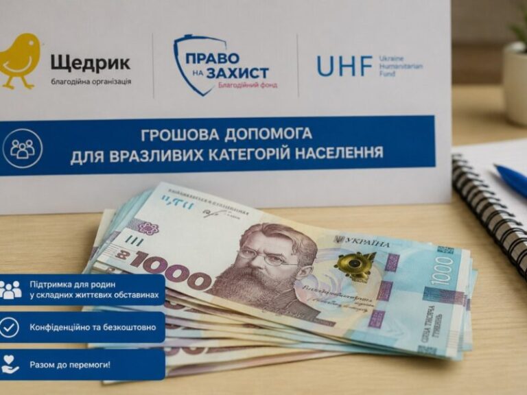 Відкрито онлайн-форму на грошову допомогу у розмірі 10 800 гривень від БФ «Щедрик» та БФ «Право на захист»