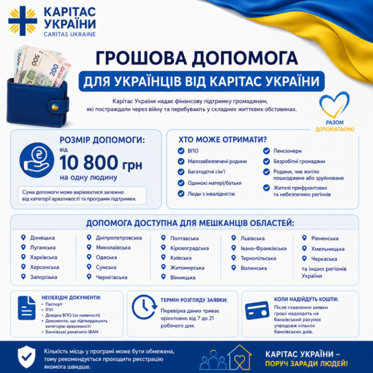 Відкрито реєстрацію на грошову допомогу від «Карітас України» для українців