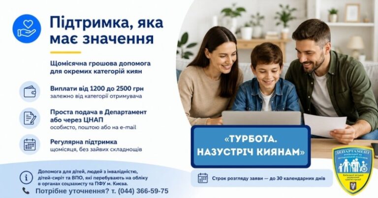 Грошова допомога «Турбота. Назустріч киянам» 2025–2027 роки