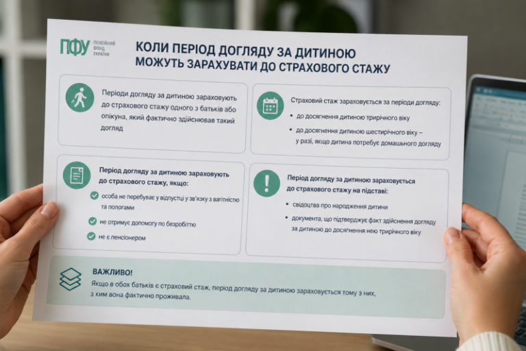 Коли період догляду за дитиною можуть зарахувати до страхового стажу