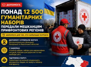 Понад 12,5 тисяч гуманітарних наборів доставлено від Українського Червоного Хреста