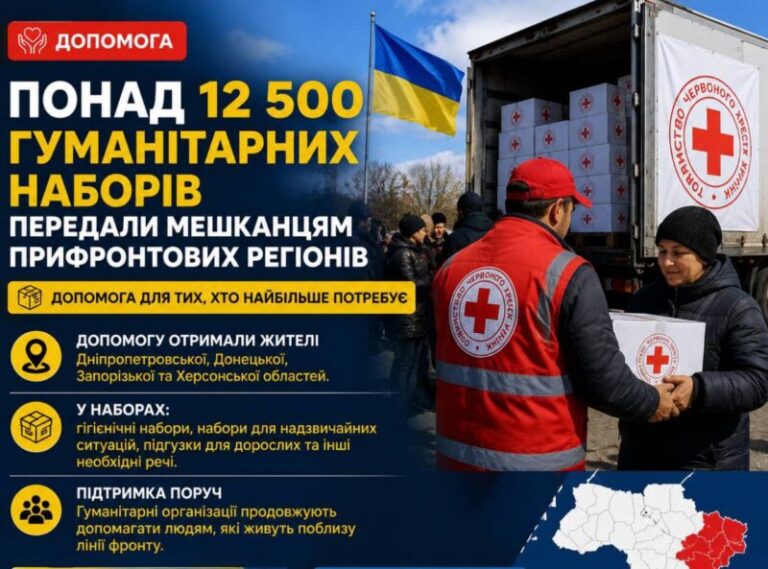 Понад 12,5 тисяч гуманітарних наборів доставлено від Українського Червоного Хреста