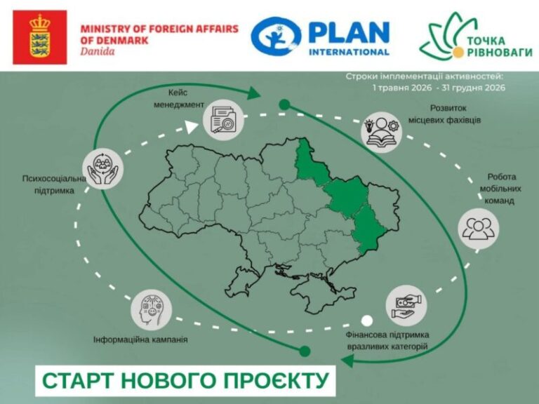 Розпочинається новий проєкт допомоги для постраждалих від війни
