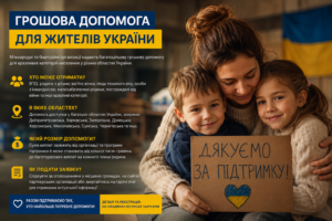 Відкрито реєстрацію на багатоцільову грошову допомогу для жителів України у 2026 році