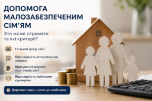 Які критерії потрібно мати для оформлення допомоги малозабезпеченим сім’ям у 2026 році