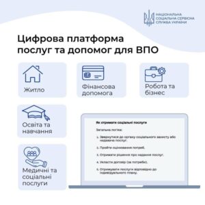 Єдина платформа державних сервісів та програм підтримки для ВПО