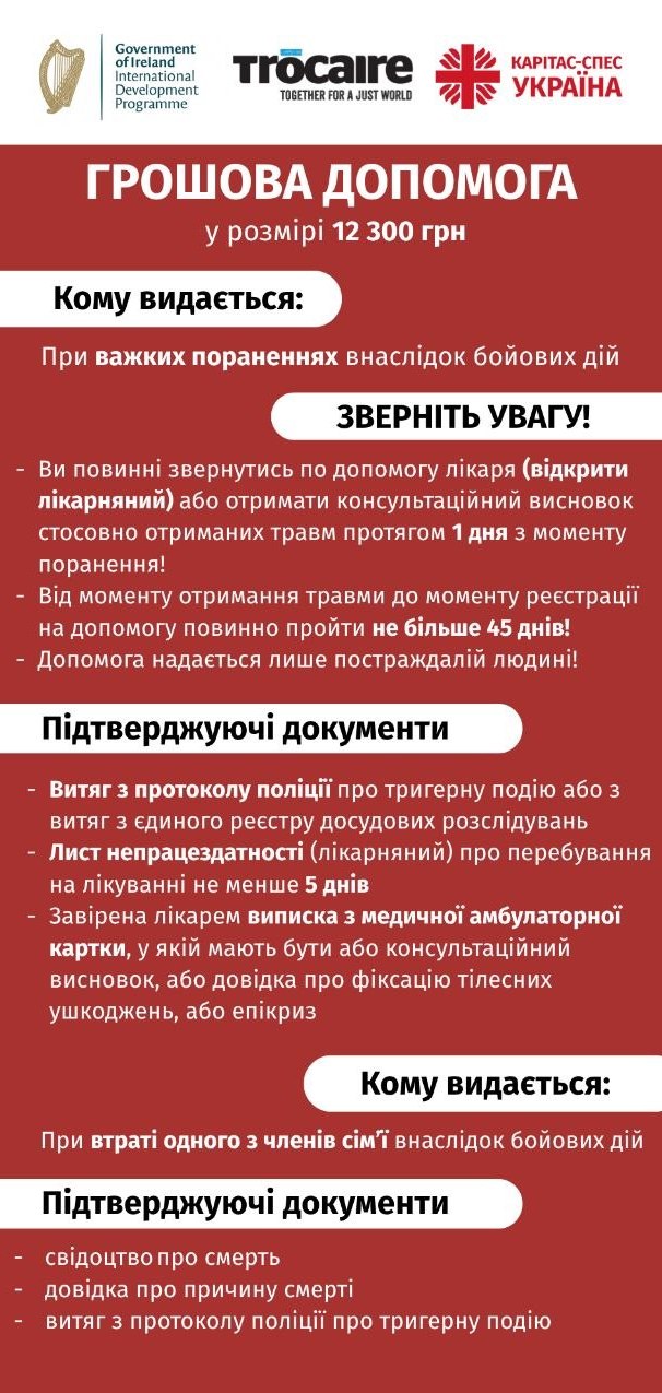 Грошова допомога на Харківщині: «Карітас-Спес Харків» виплачує 12 300 грн постраждалим від війни
