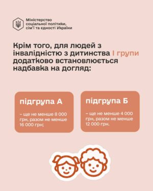 Верховна Рада ухвалила законопроект №14191: історичне рішення для родин, які виховують дітей та дорослих з інвалідністю