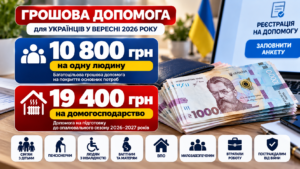 Грошова допомога у вересні: 10 800 грн на людину, 19 400 грн на зиму та інші види підтримки