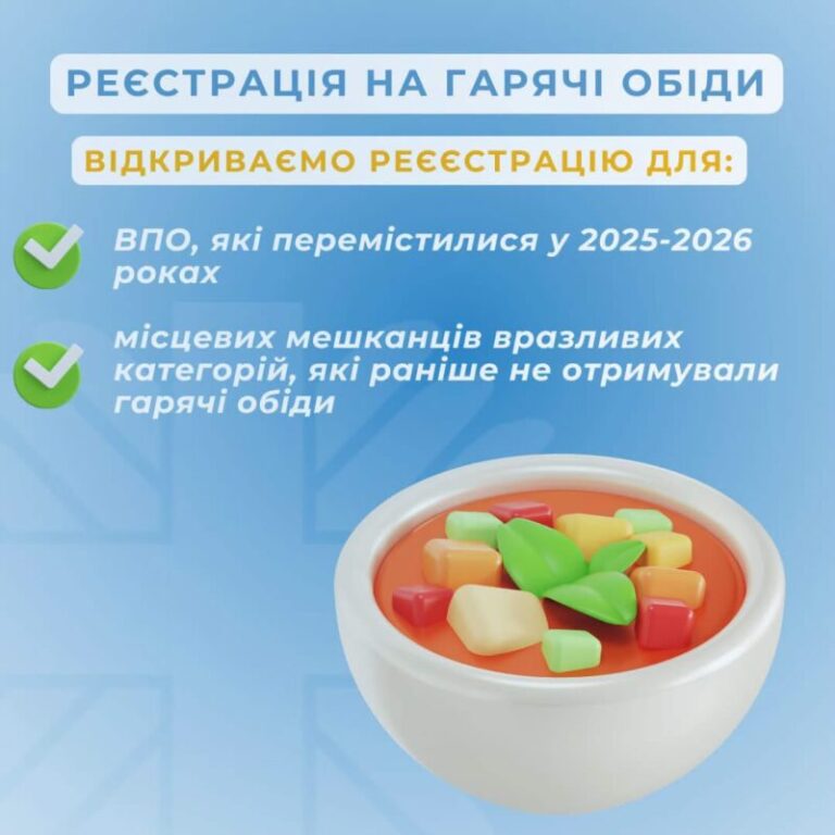 «Карітас» відкриває реєстрацію на отримання гарячих обідів