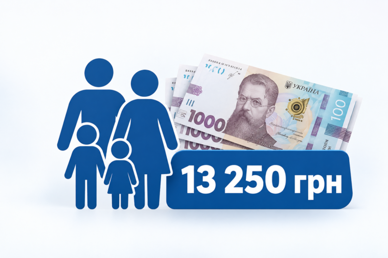 Нова грошова допомога — 13 250 грн на людину: хто може отримати