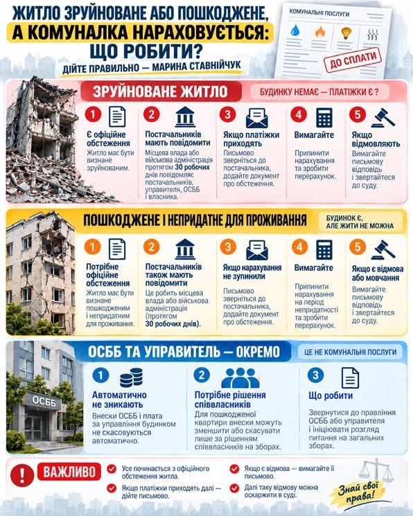 Що робити, якщо на комунальні послуги продовжують нараховувати плату за зруйноване житло?