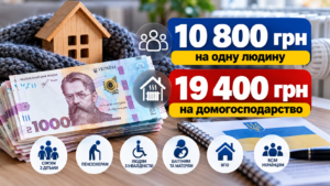 Українці можуть оформити грошову допомогу: 10 800 грн на людину та 19 400 грн на домогосподарство