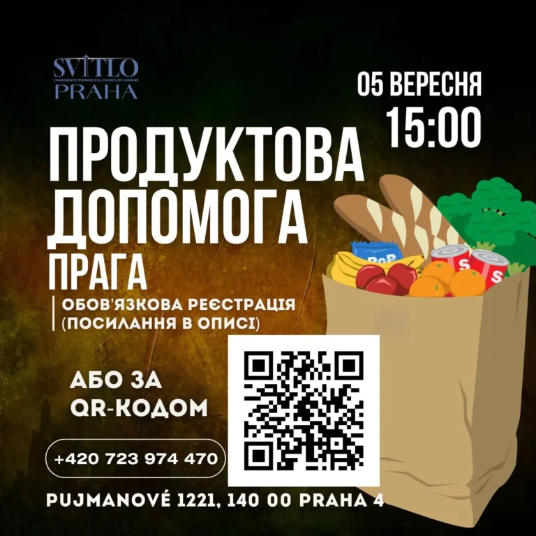 Видача продуктової допомоги в Празі: дата, адреса та реєстрація