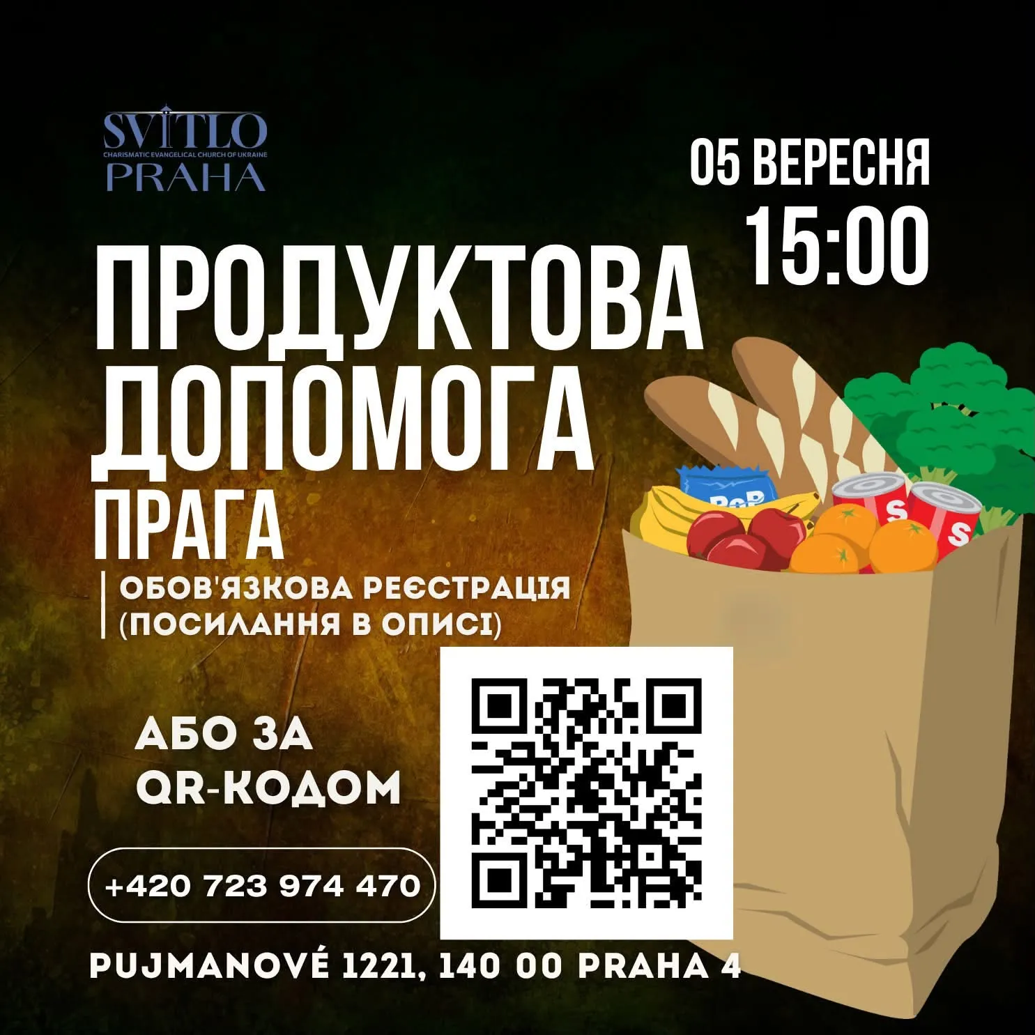 Видача продуктової допомоги в Празі: дата, адреса та реєстрація