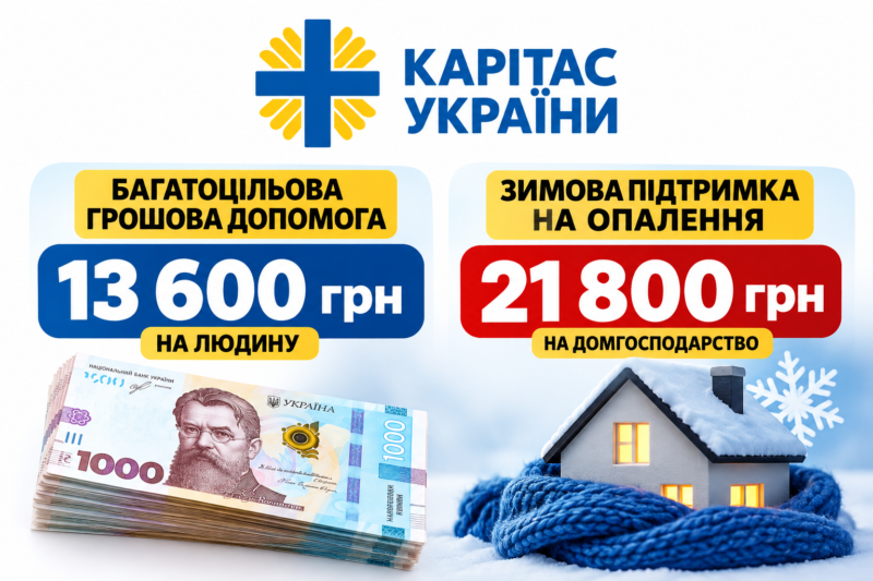 Грошова допомога українцям: 13 600 грн на людину та 21 800 грн на опалення — хто може претендувати?